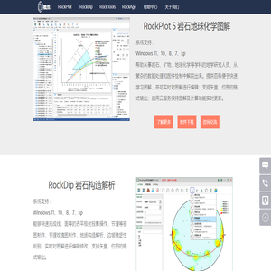 Rockplot岩石地球化学图解/RockDip岩石构造解析