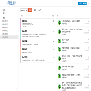 网博天下 - 四方韬略 - 本站内容由无数热衷于全球局势研究的学者，财经专业以及各行业向往精神自由的同学共同维护。