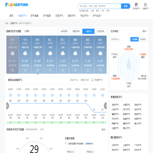 【桂林明日天气查询】_桂林明天白天,夜间天气预报查询_2345天气预报