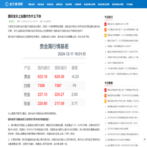 国际金价上涨国内为什么下跌_国际金价与国内金价不是同步的吗_金价查询网