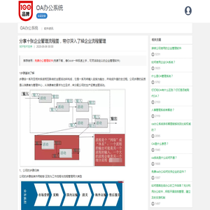 分享十张企业管理流程图，带你深入了解企业流程管理-OA办公系统