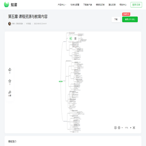 第五章 课程资源与教育内容_思维导图模板_知犀官网