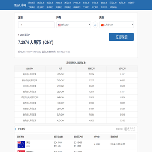 2024 最新实时汇率查询-凯运汇率网