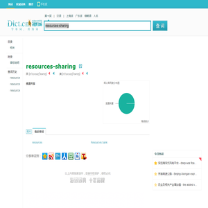 resources-sharing是什么意思_resources-sharing在线翻译_英语_读音_用法_例句_海词词典