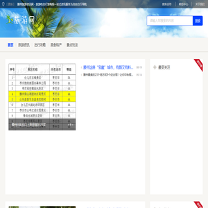 滕州旅游资讯网 - 旅游吃住行游购娱一站式资讯服务为自由出行导航
