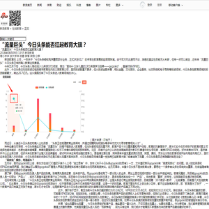 “流量巨头”今日头条能否扛起教育大旗？|今日头条|教育|流量_新浪教育_新浪网